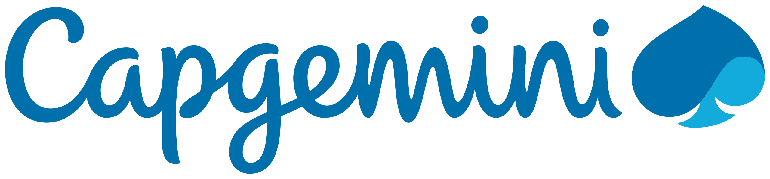 NumoData