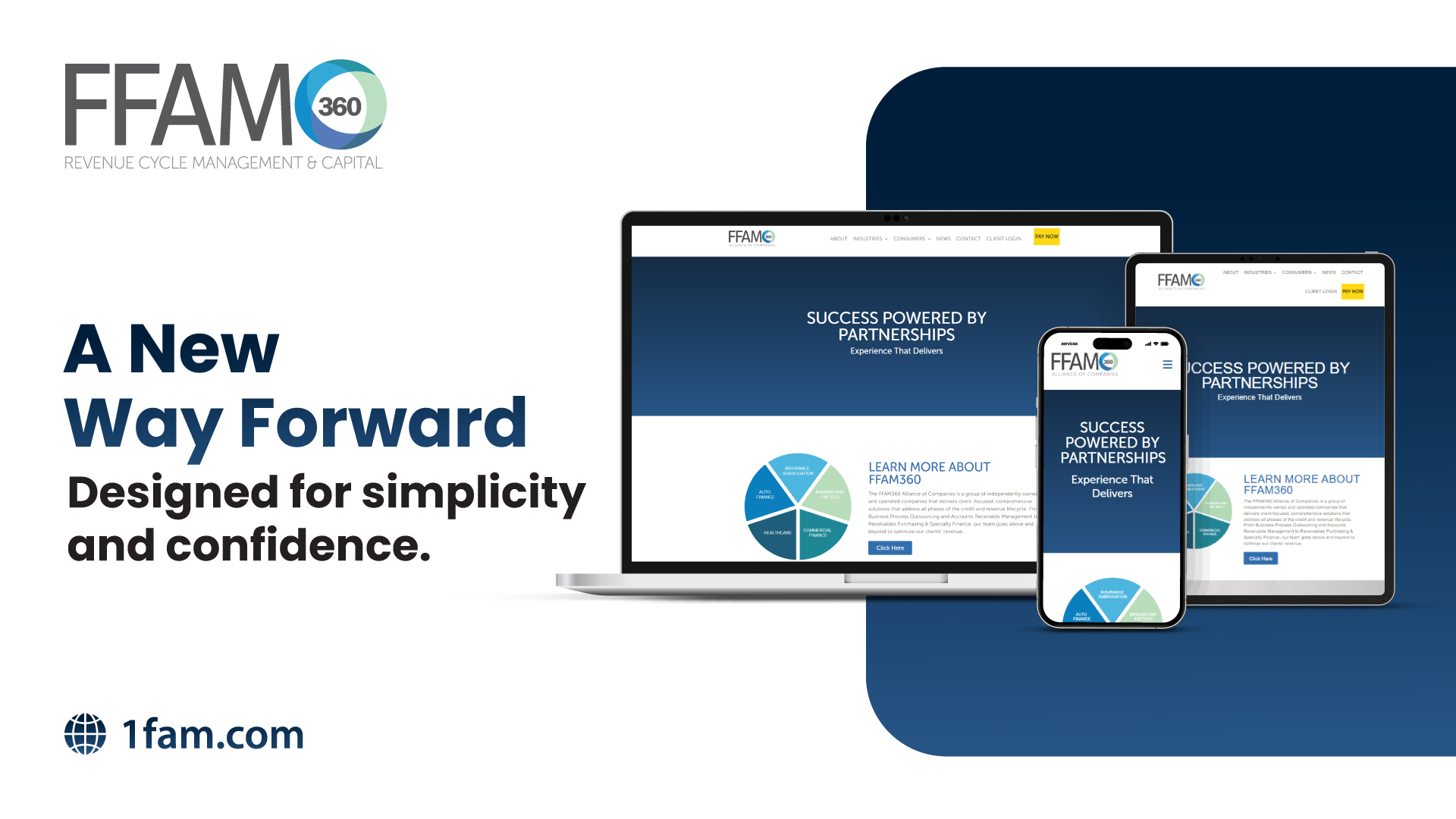 FFAM360 Alliance of Companies